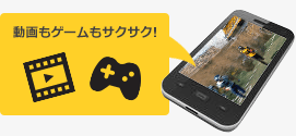 動画もゲームもサクサク